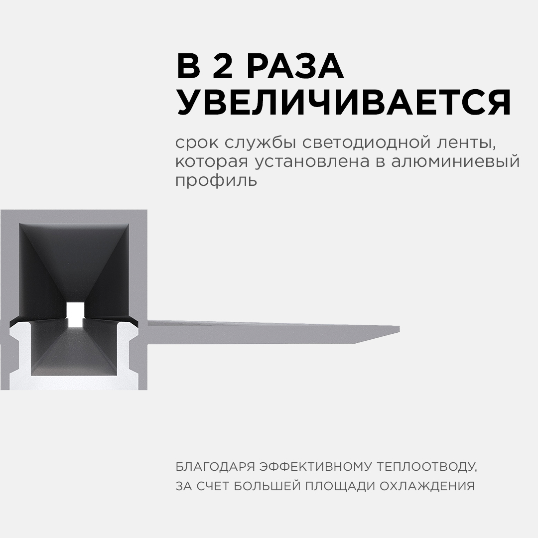 Профиль под штукатурку Apeyron ширина ленты до 12мм (рассеиватель, заглушки - 2шт) 08-48