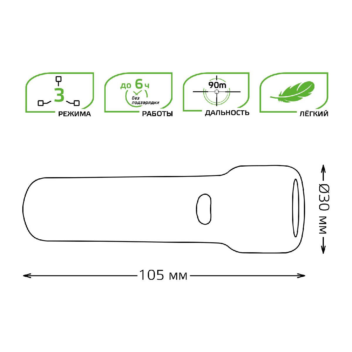 Ручной светодиодный фонарь Gauss аккумуляторный 105х30 50 лм GF202