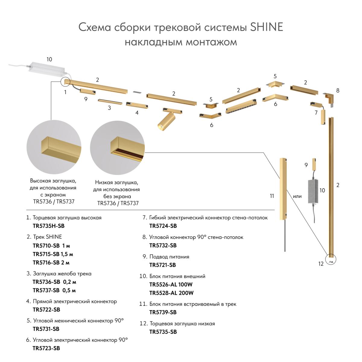 Коннектор Denkirs Shine base TR5722-SB