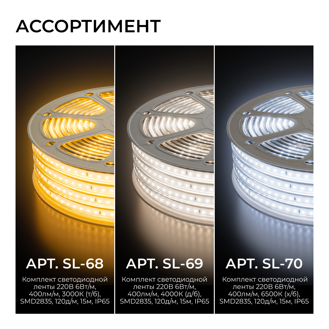 Комплект светодиодной ленты OGM 220В 6Вт/м, 400лм/м, 6500К (х/б), SMD2835, 120д/м, 15м, IP65 SL-70