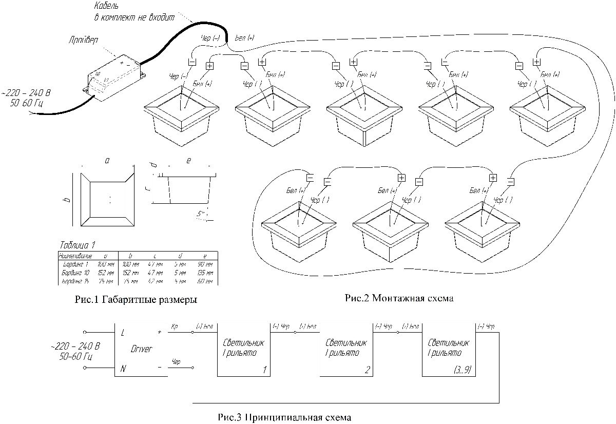 Встраиваемый светильник Светон Бординг 15-40-Д-120-0/ПЛ/О-3К80-В40 CB-C0907055