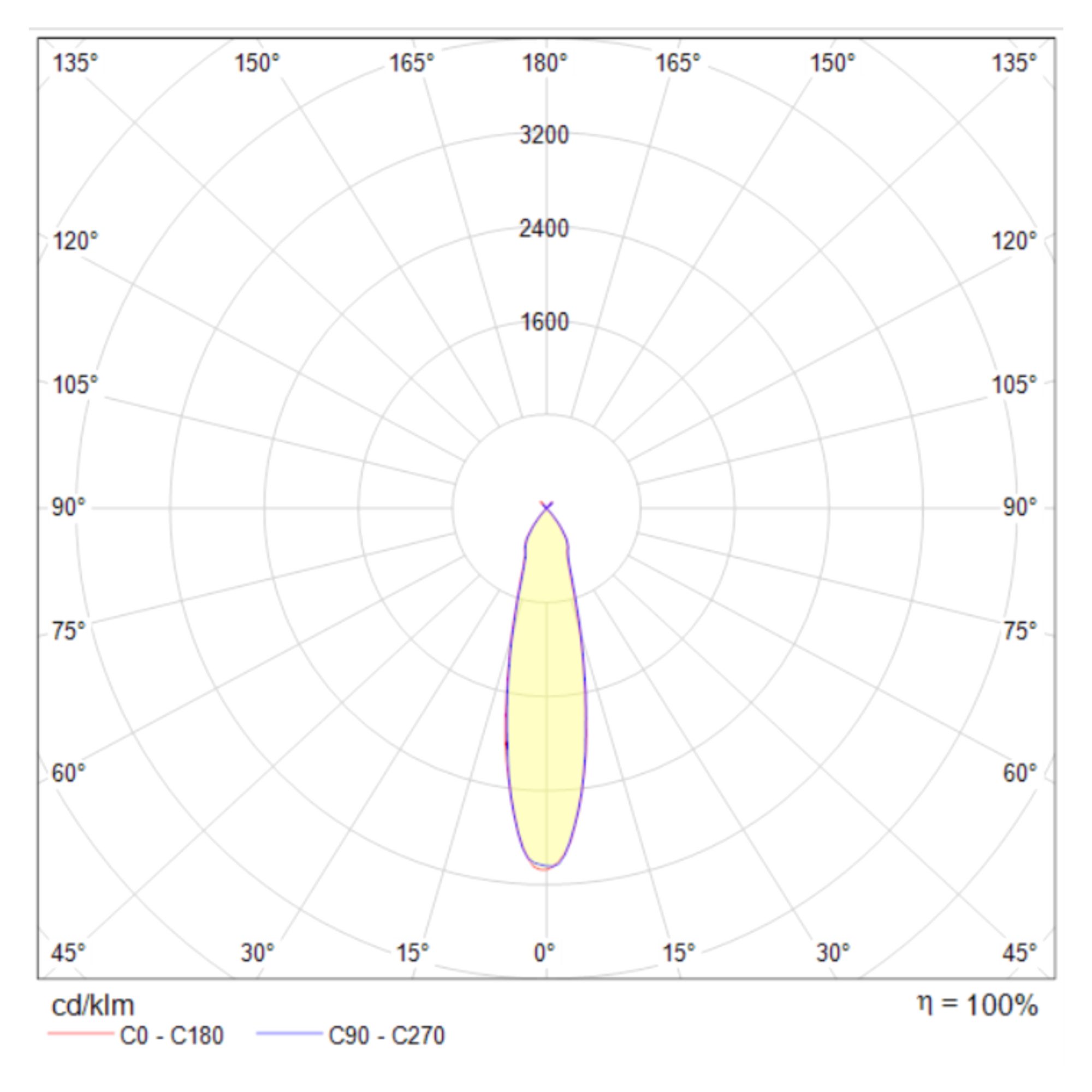 Подвесной светодиодный светильник Maytoni Torre P037PL-L11B4K