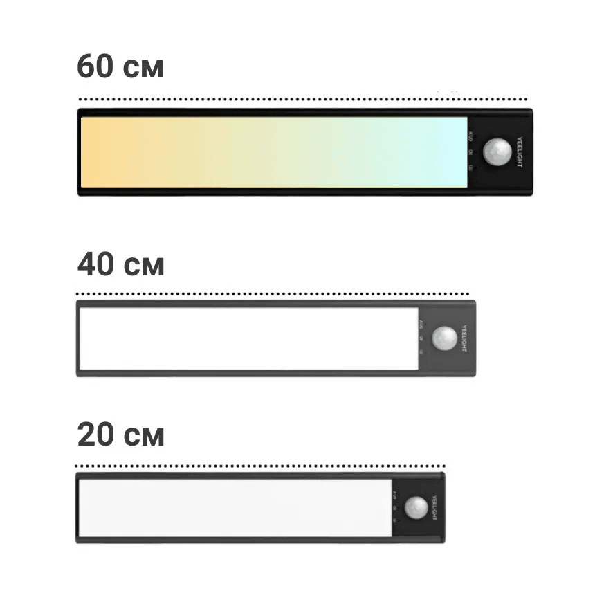 Светодиодная панель с аккумулятором Yeelight Motion Sensor Closet Light YDQA1520007BKGL
