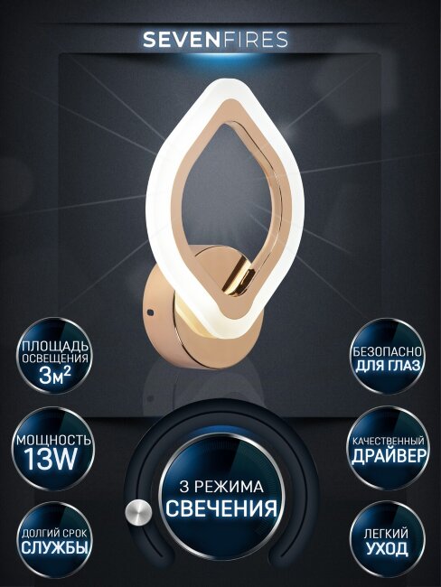 Бра Seven Fires Lorea SF5019/1W-FGD