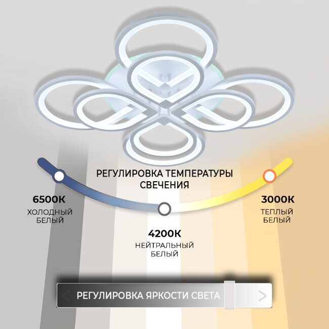 Потолочная люстра Seven Fires Pollika SF5007/9C-WT-RGB