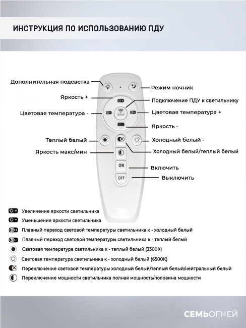 Потолочная люстра Wedo Light Ovaro 75333.01.03.06RGB