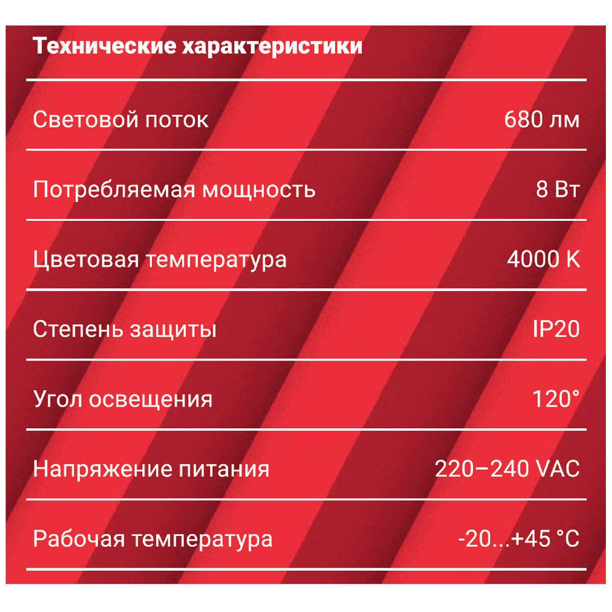 Накладной светильник REV Round 28903 6