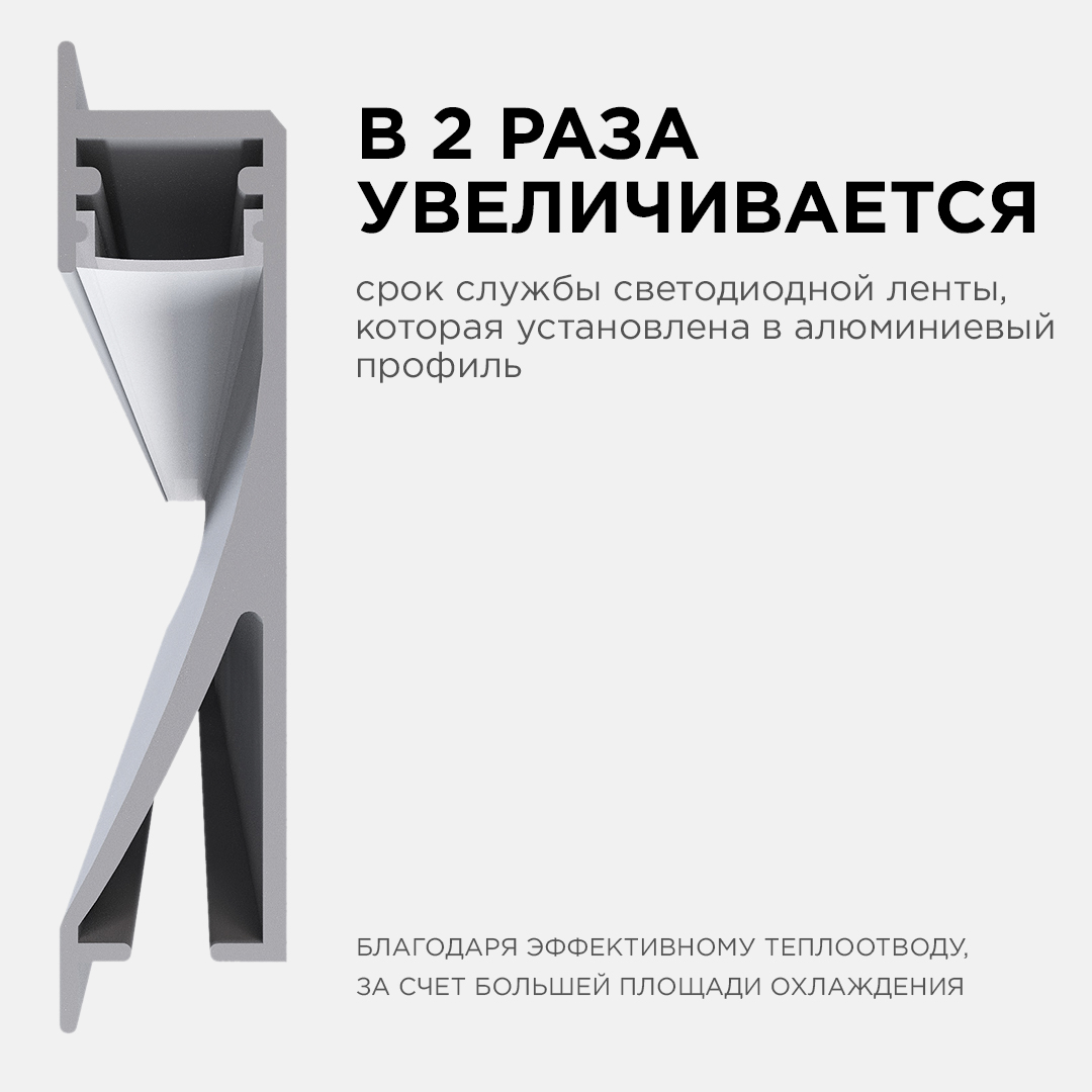 Профиль встраиваемый Apeyron ширина ленты до 10мм (рассеиватель, заглушки - 2шт) 08-42