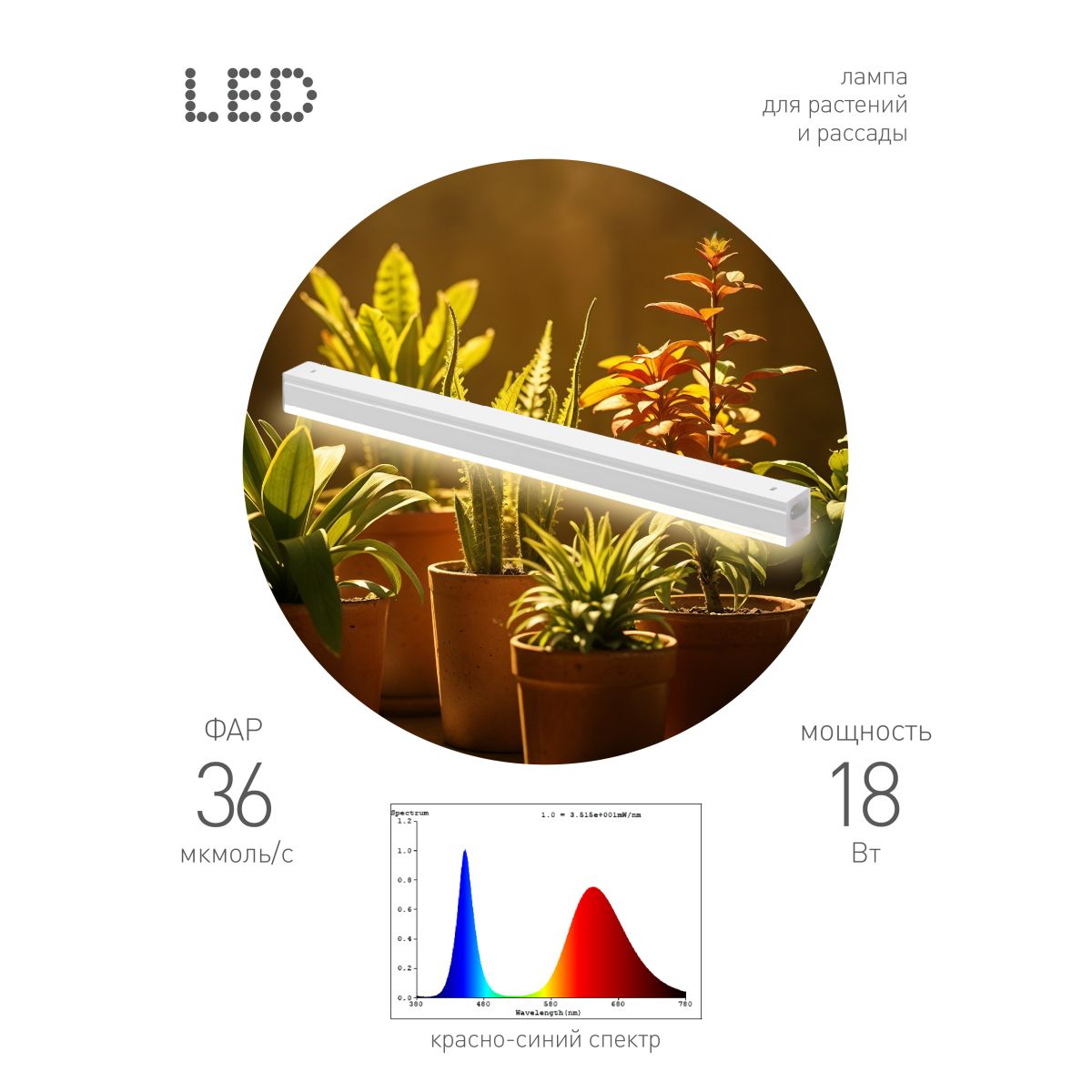 Светильник для растений Эра FITO-18W-PL-LINE 573-GR  Б0066936