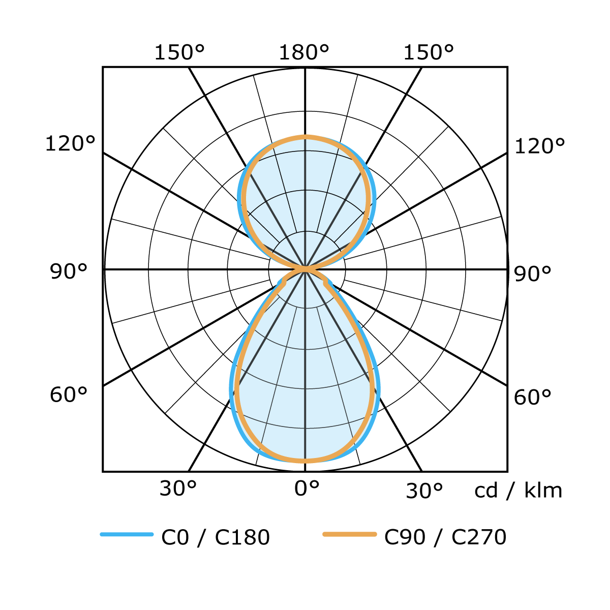Торшер Lumker TOPAZ-F-WH-NW 006283