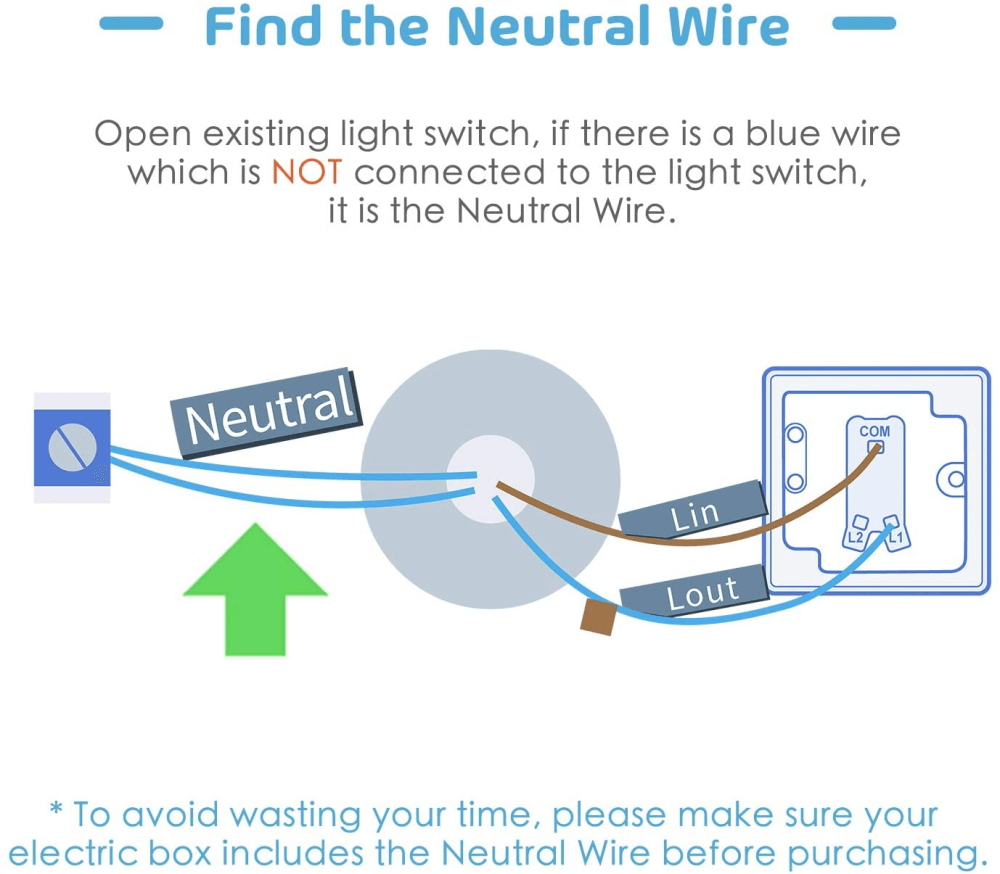 Умный выключатель HomeKit с клавишей Meross MSS510HK(EU)