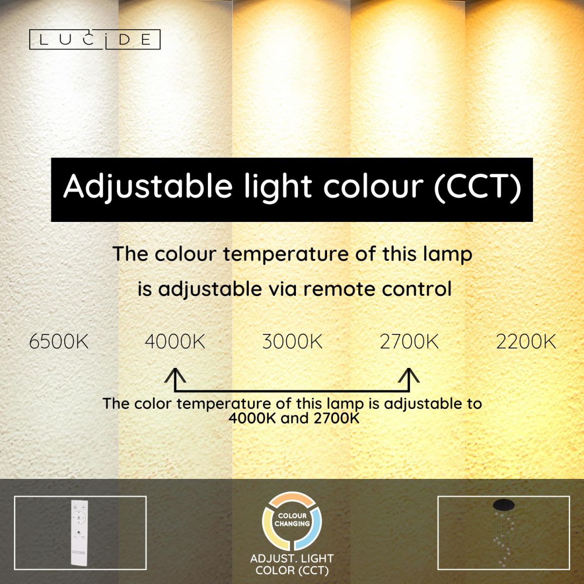 Каскадная люстра Lucide Montana 68400/92/15