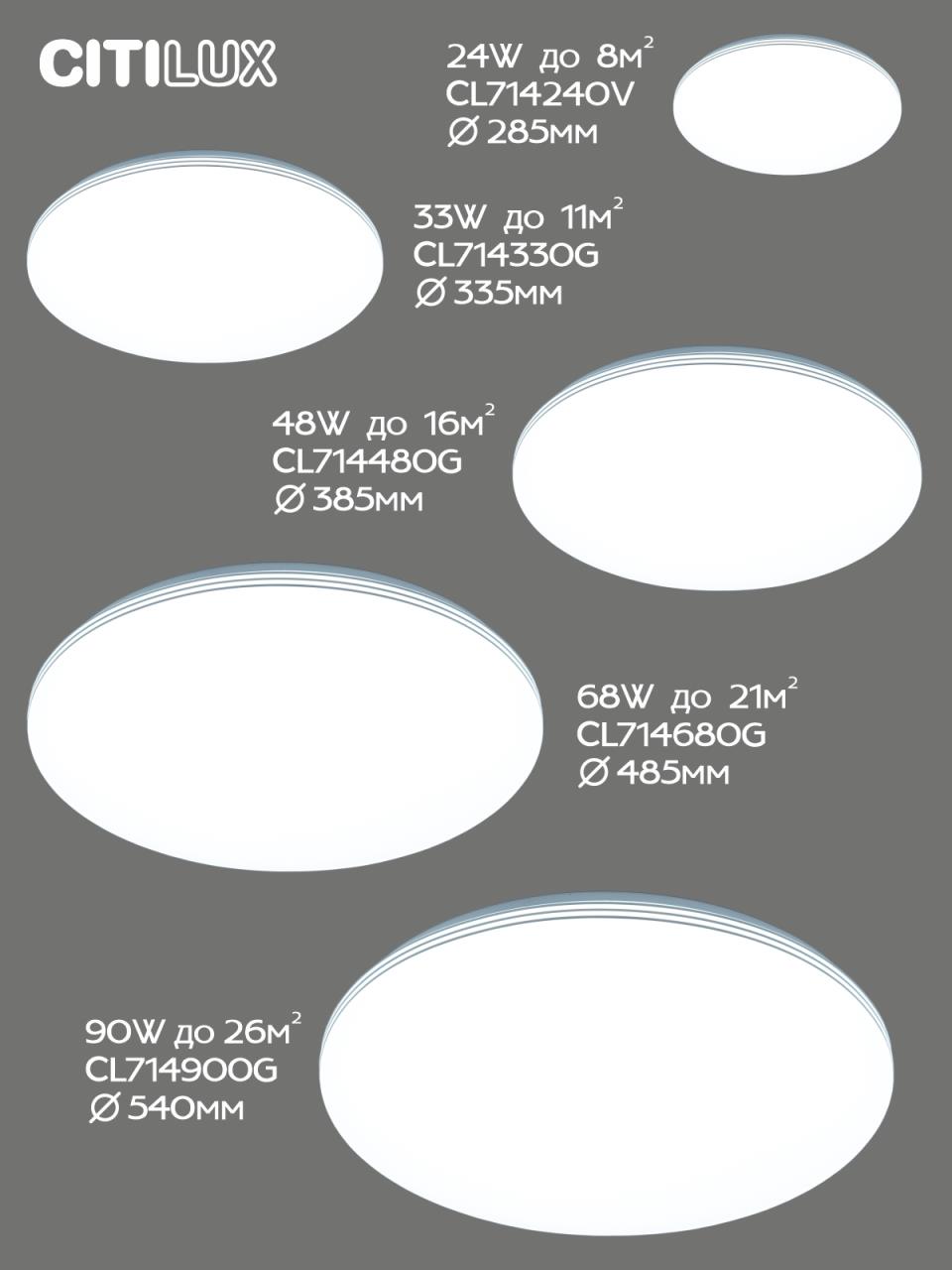 Потолочная люстра Citilux Симпла CL714900G в Москве