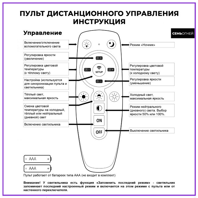 Потолочная люстра Seven Fires Leyni SF5006/6C-CR