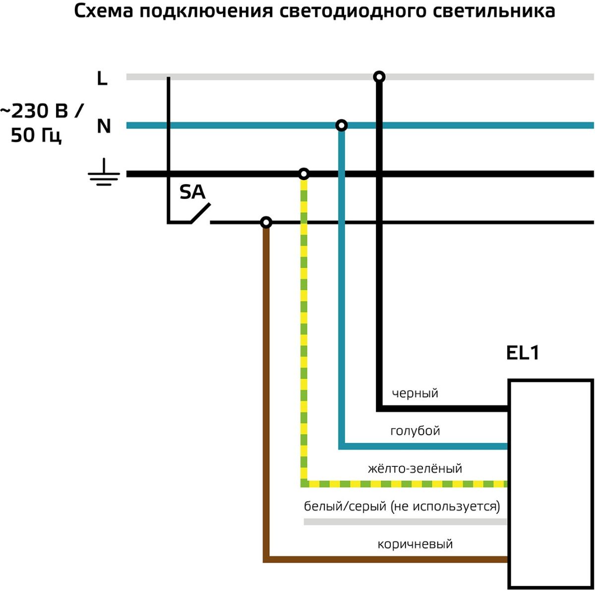 Светодиодная панель Gauss Mir G1-A0-00350-01GA2-4003540