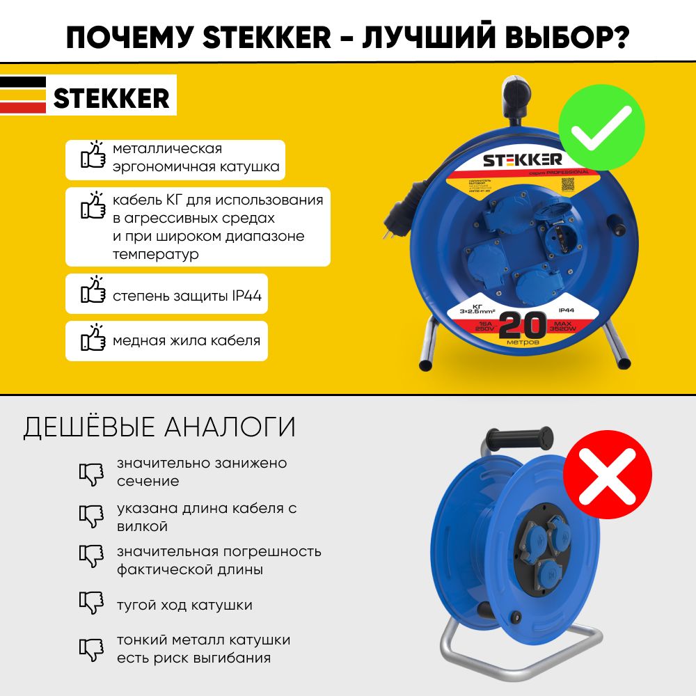Удлинитель на металлической катушке 4-местный Stekker PRF02-41-20 20м 39784