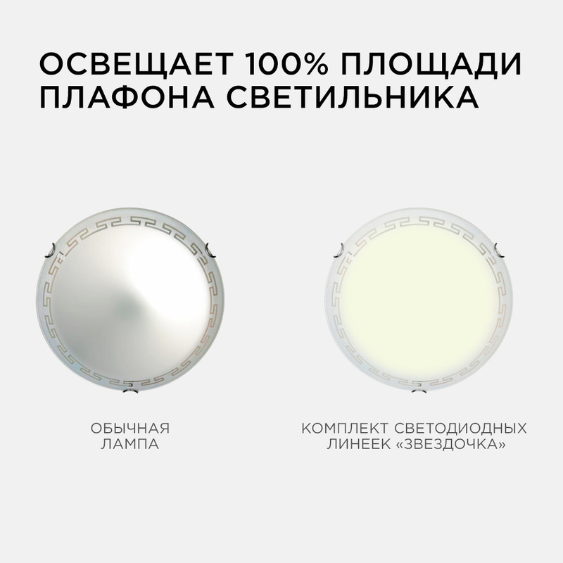 Комплект светодиодных линеек Apeyron Звездочка 220В 5730 20Вт 3000К IP30 02-45