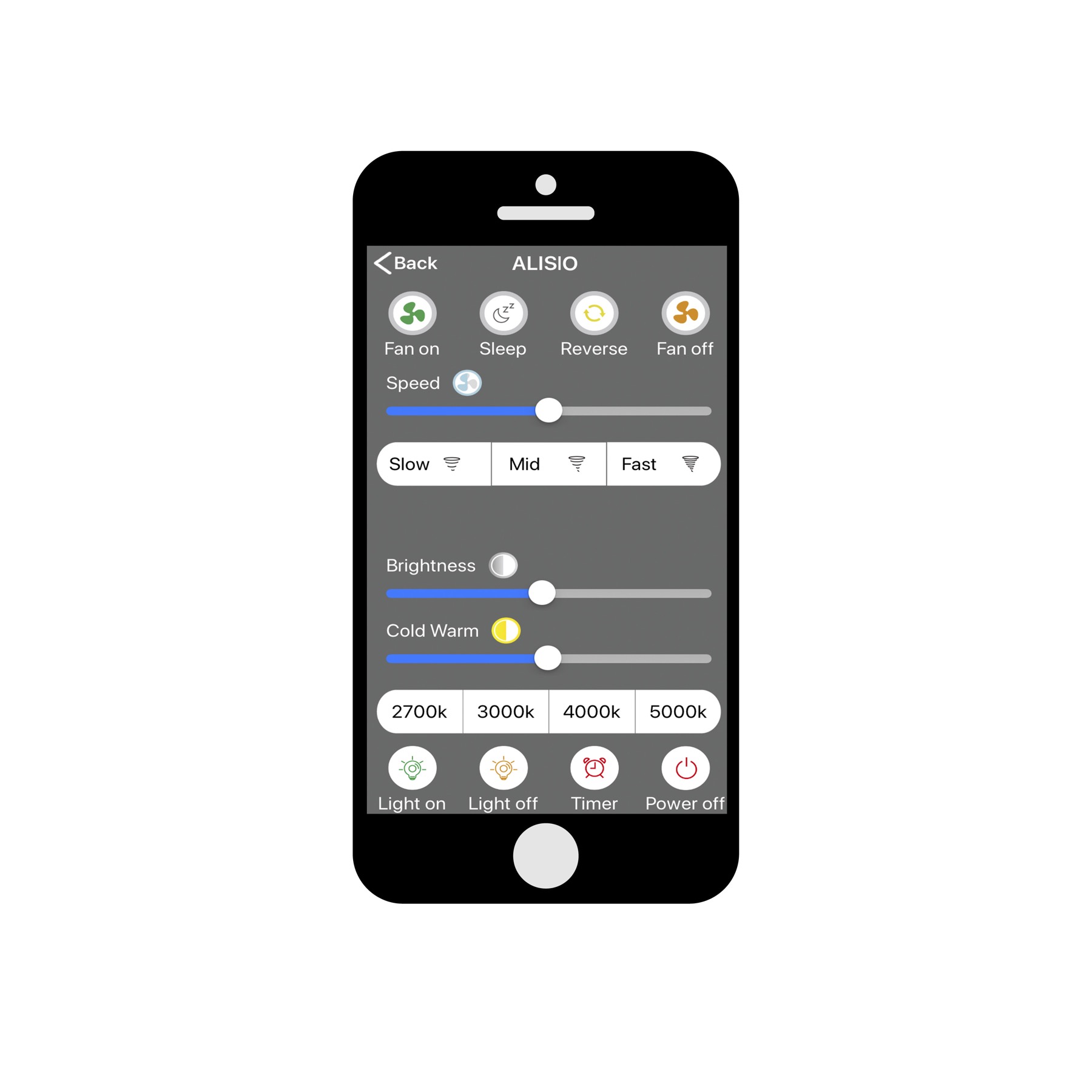 Накладная люстра Mantra 6705