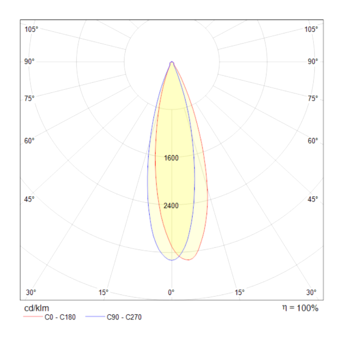 Подвесная светодиодная люстра Maytoni Satellite MOD102PL-L42B