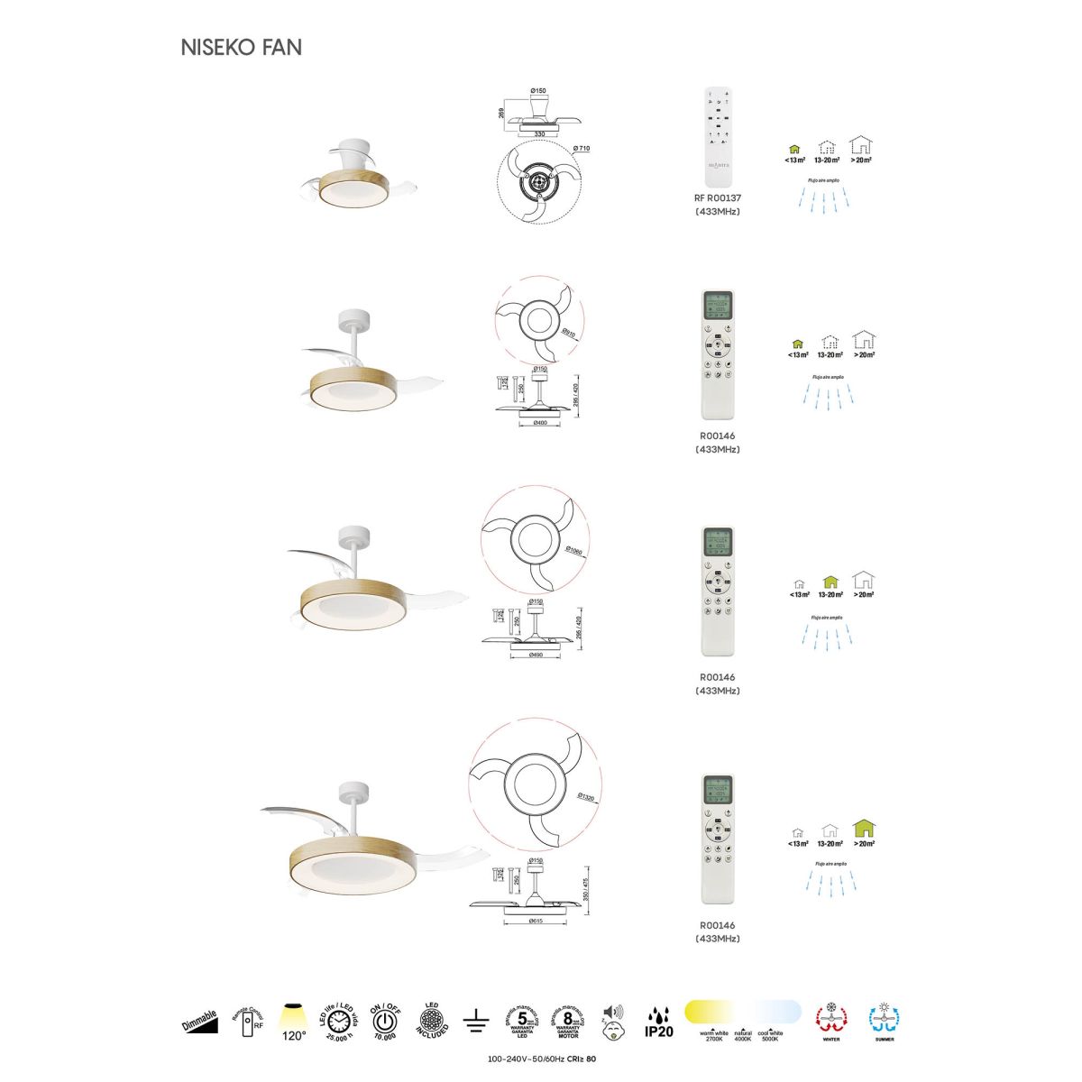 Люстра-вентилятор Mantra Niseko Fan 9092