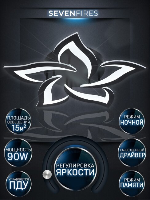 Потолочная люстра Seven Fires Lorens SF5018/5C-BK