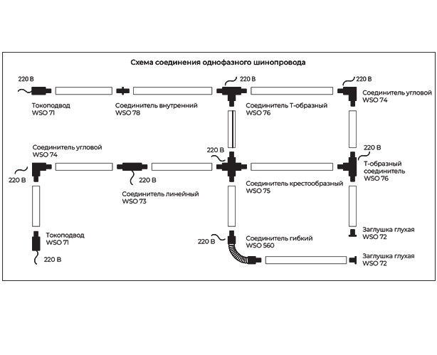 Трековый светильник Italline TR 3006 gold