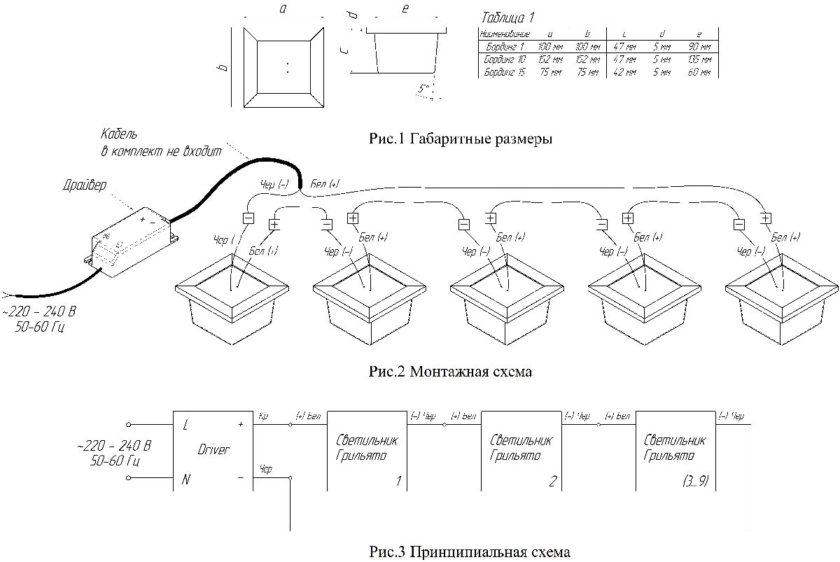 Встраиваемый светильник Светон Бординг 15-25-Д-120-0/ПЛ/О-3К80-В40 CB-C0904055