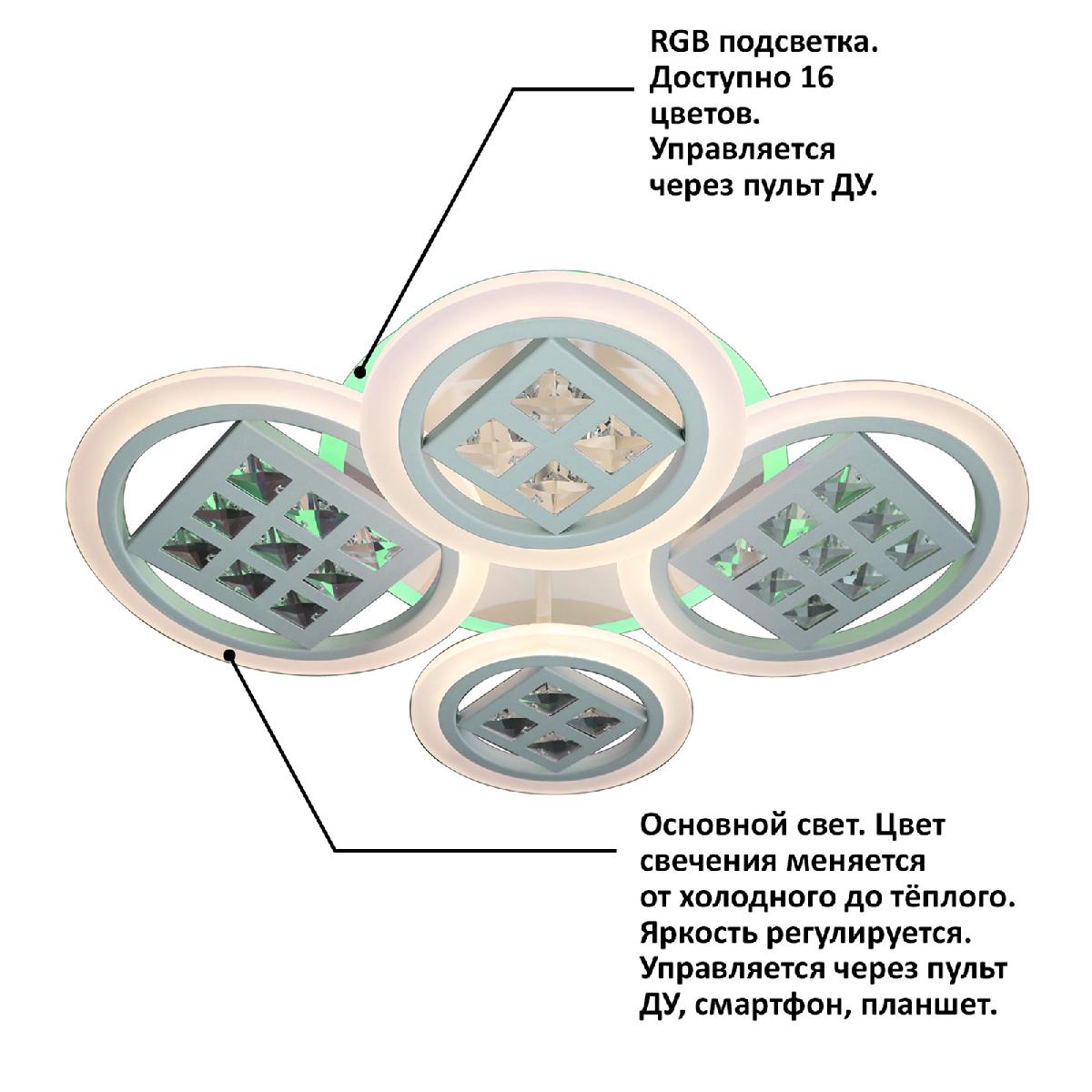 Потолочная люстра Natali Kovaltseva INNOVATION STYLE 83022