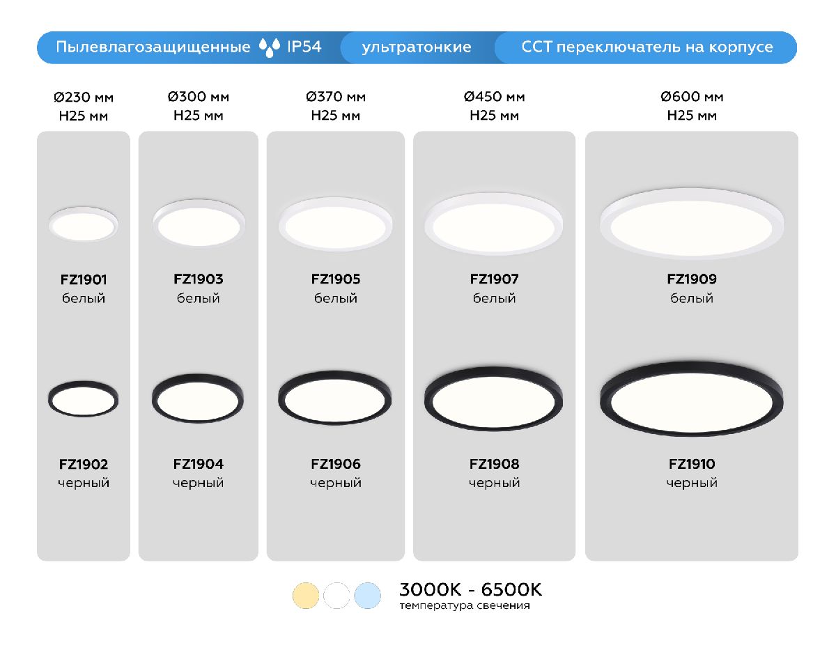 Потолочный светильник Ambrella Light Orbital Air Slim FZ1908
