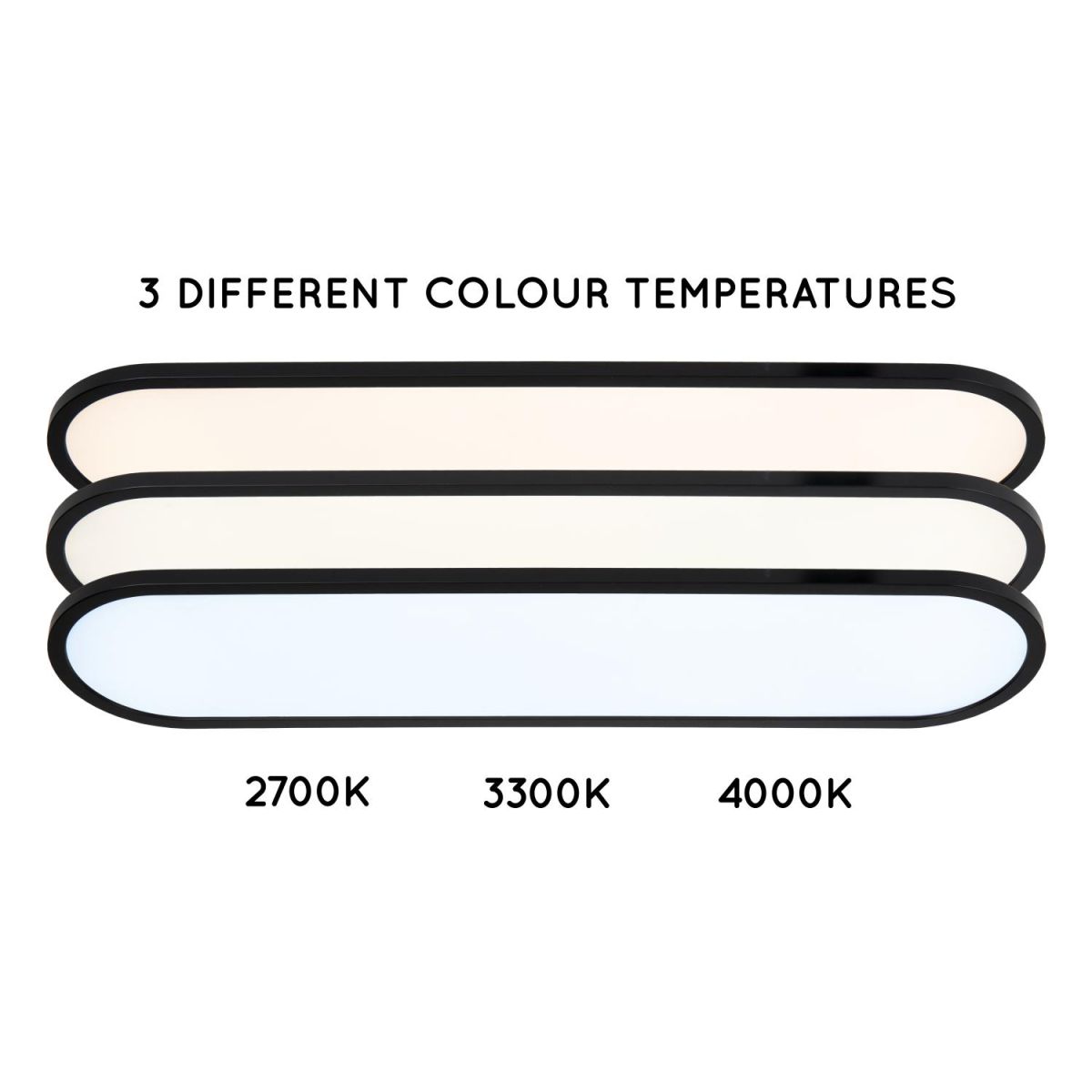 Потолочный светильник Lucide Elly 07121/36/30