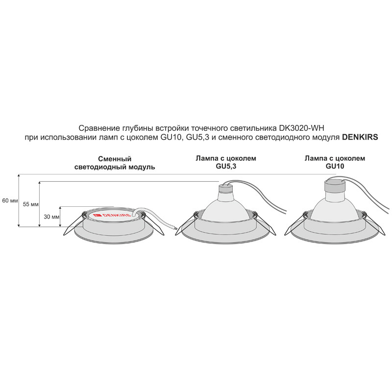 Светодиодный модуль Denkirs DK3000-5W