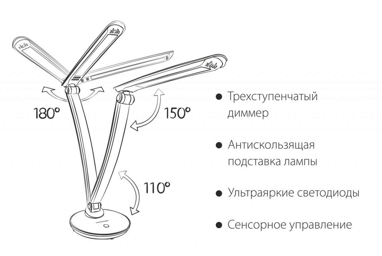 Настольная лампа Elektrostandard Gander TL90310 4690389105272