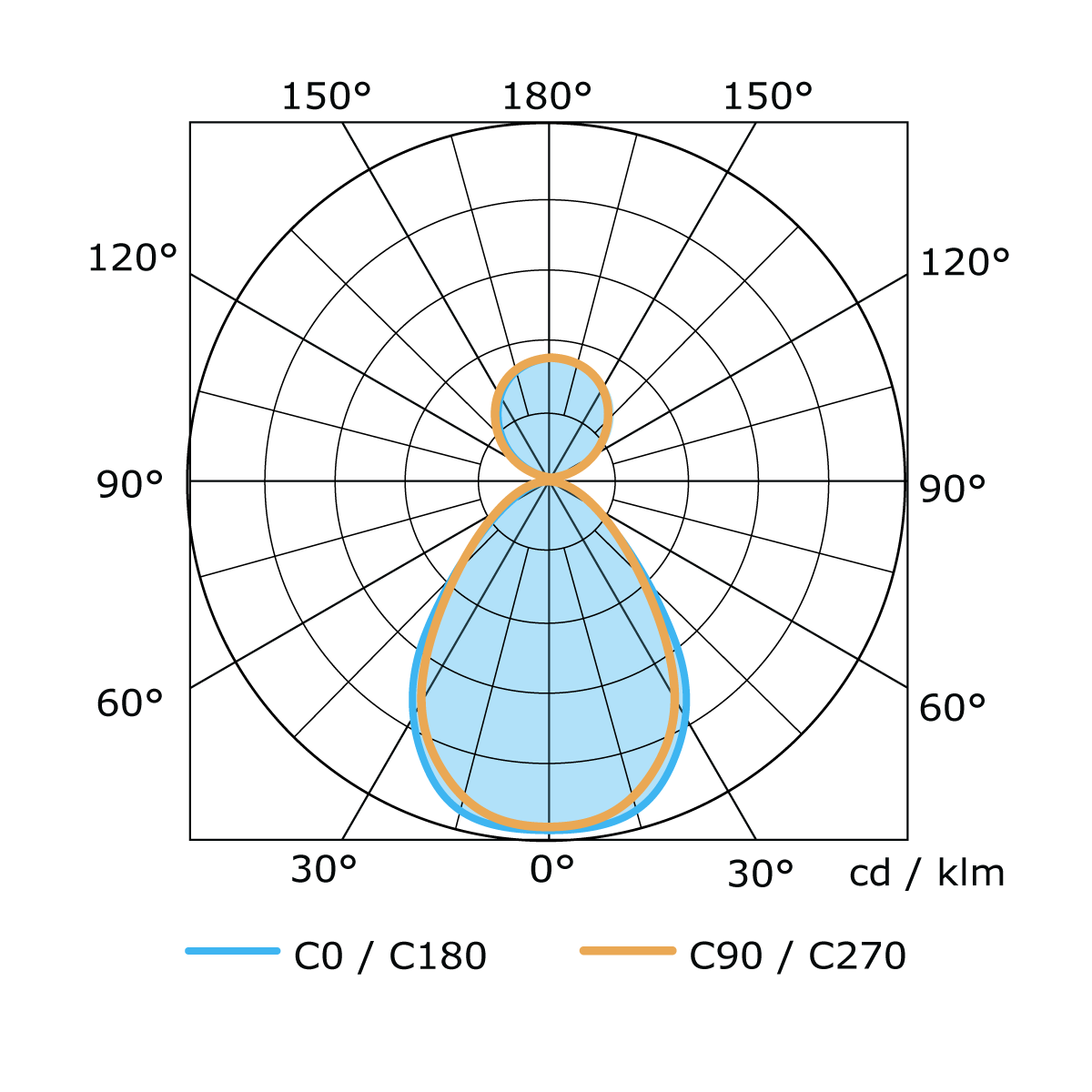 Подвесной светильник Lumker DL-TOPAZ-P-60-SL-NW-DALI 006364