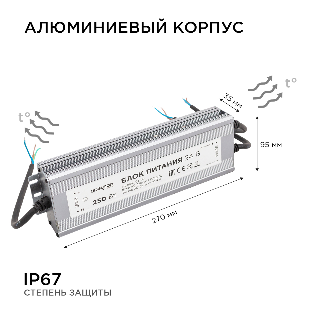 Блок питания Apeyron 24В 250Вт импульсный IP67 175-265В 10,4А 03-115