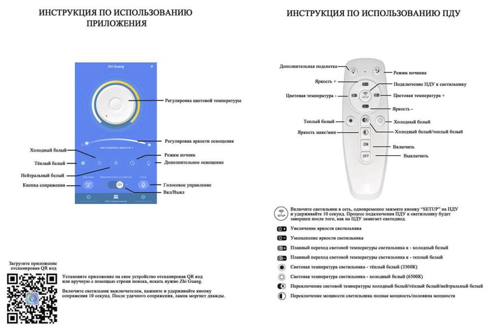 Потолочная светодиодная люстра Seven Fires Флери SF7014/4CL-WT