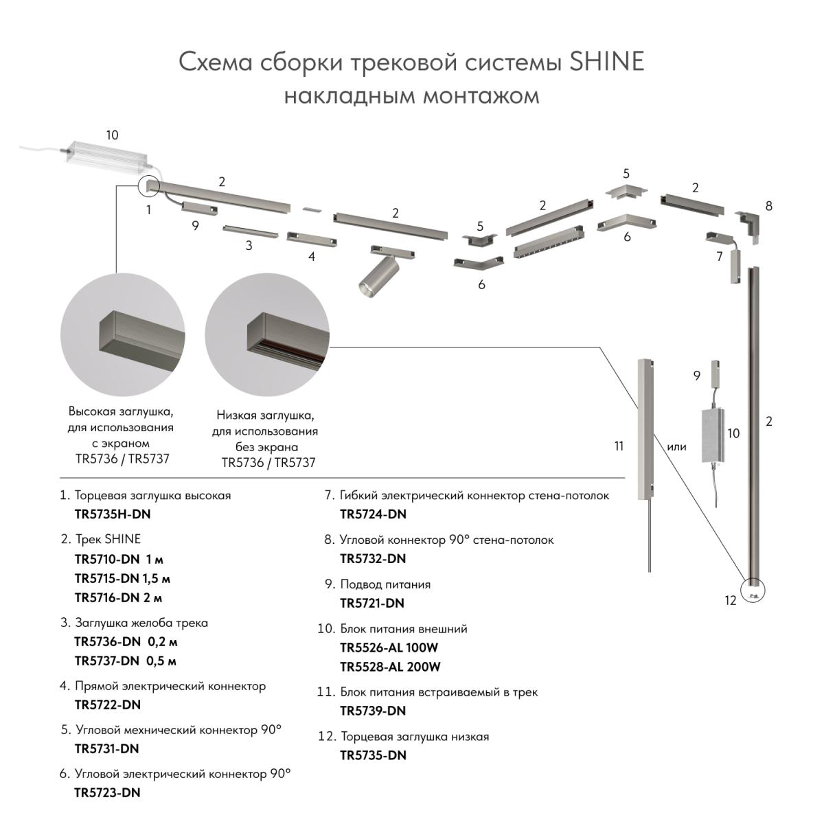 Торцевая заглушка Denkirs Shine Base TR5735-DN
