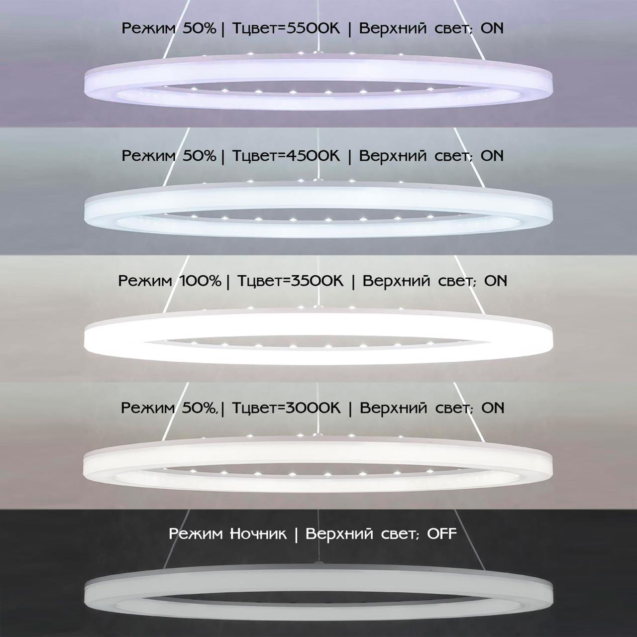 Подвесная люстра Citilux Электрон CL710B64S в Москве