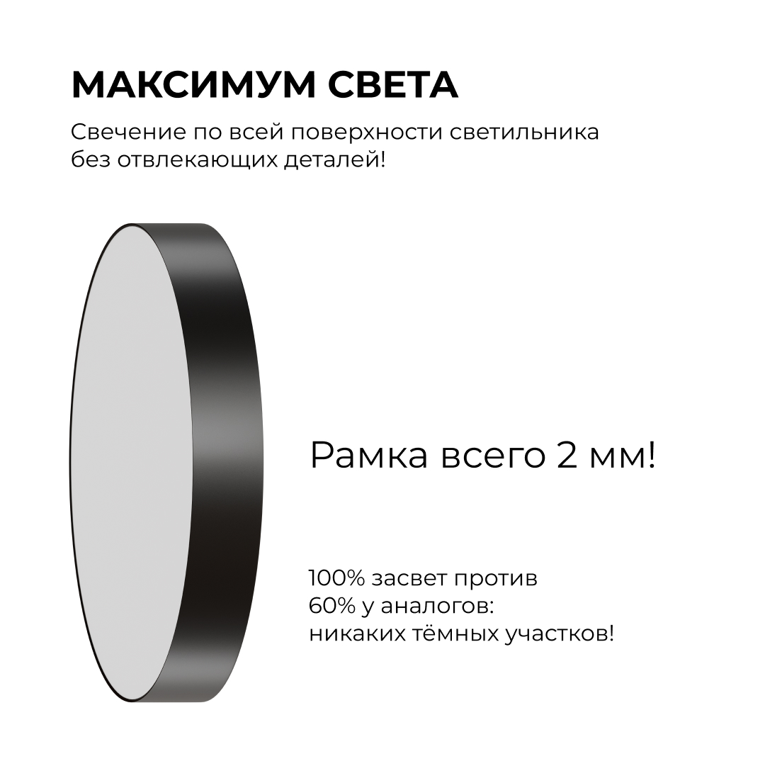 Накладной светильник Apeyron Min 18-161