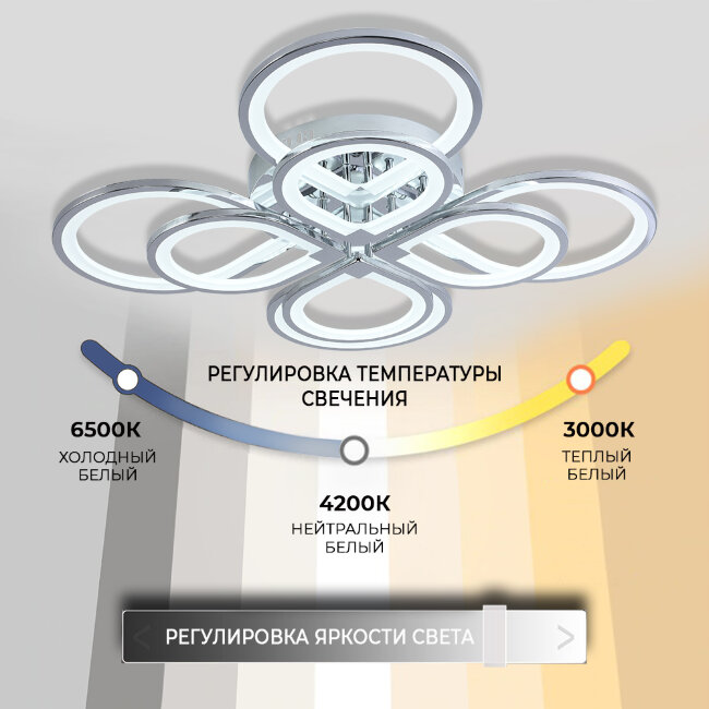 Потолочная люстра Seven Fires Pollika SF5007/8C-CR