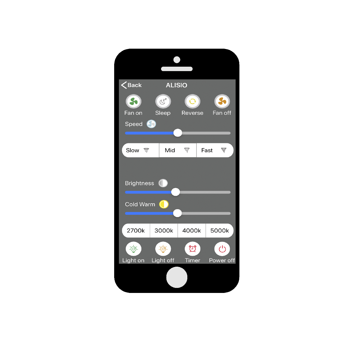 Люстра-вентилятор Mantra Nepal 7803