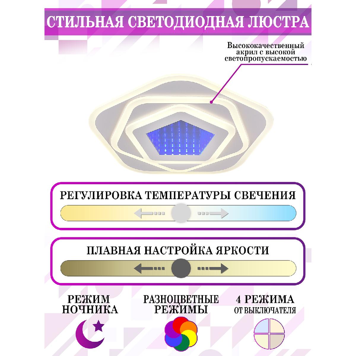 Потолочная люстра Natali Kovaltseva Midnight RGB HIGH-TECH LED LAMPS 82034