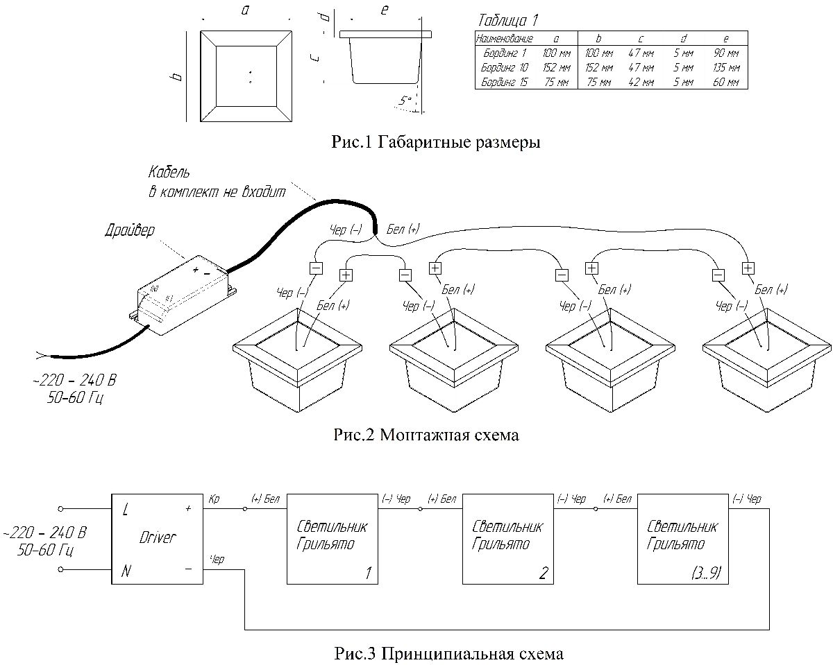 Встраиваемый светильник Светон Бординг 15-20-Д-120-0/ПЛ/О-3К80-В40 CB-C0903055