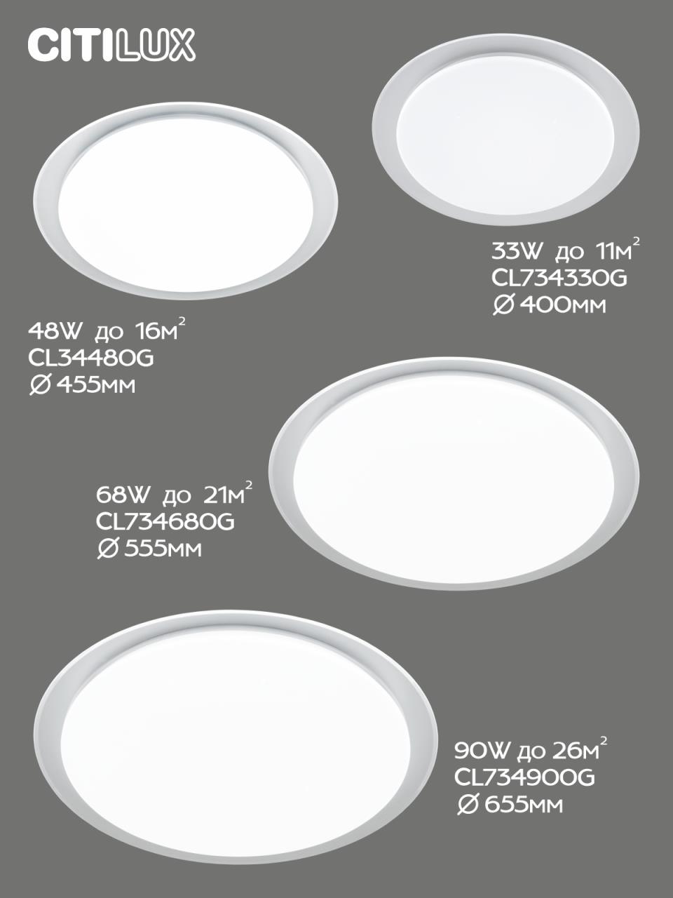 Потолочная люстра Citilux Спутник CL734330G в Москве