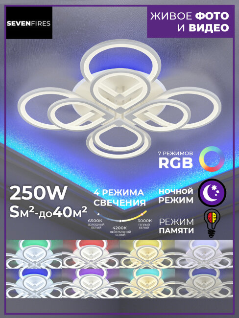 Потолочная люстра Seven Fires Pollika SF5007/9C-WT-RGB