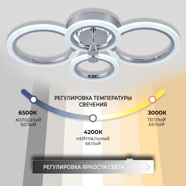 Потолочная люстра Seven Fires Leyni SF5006/4C-CR