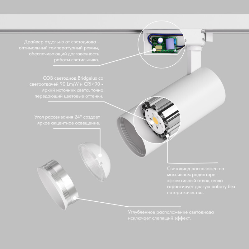Трековый однофазный светильник Denkirs Solid Koper DK6451-WH
