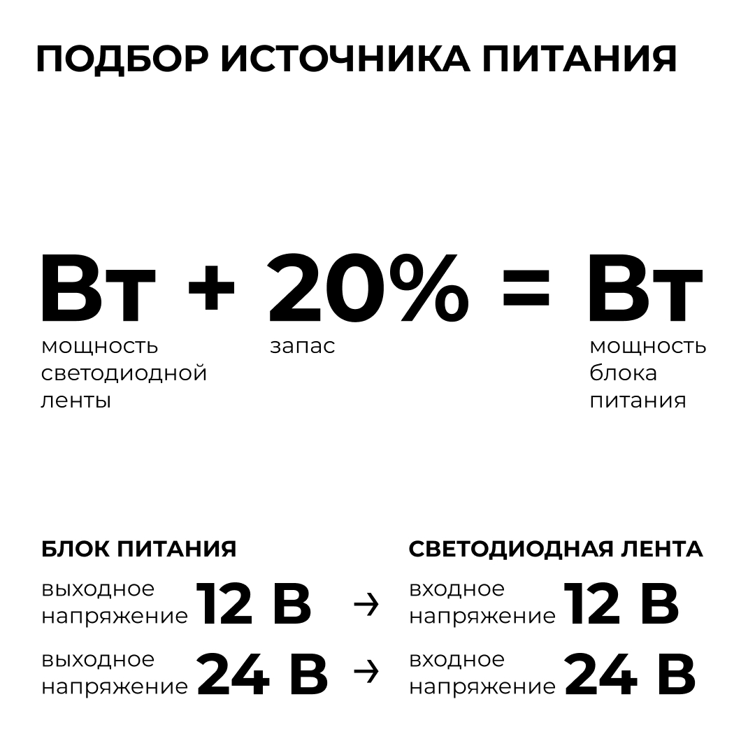 Блок питания Apeyron Pro 24В, 150Вт, 100-277В, 6,3А, IP20 03-208