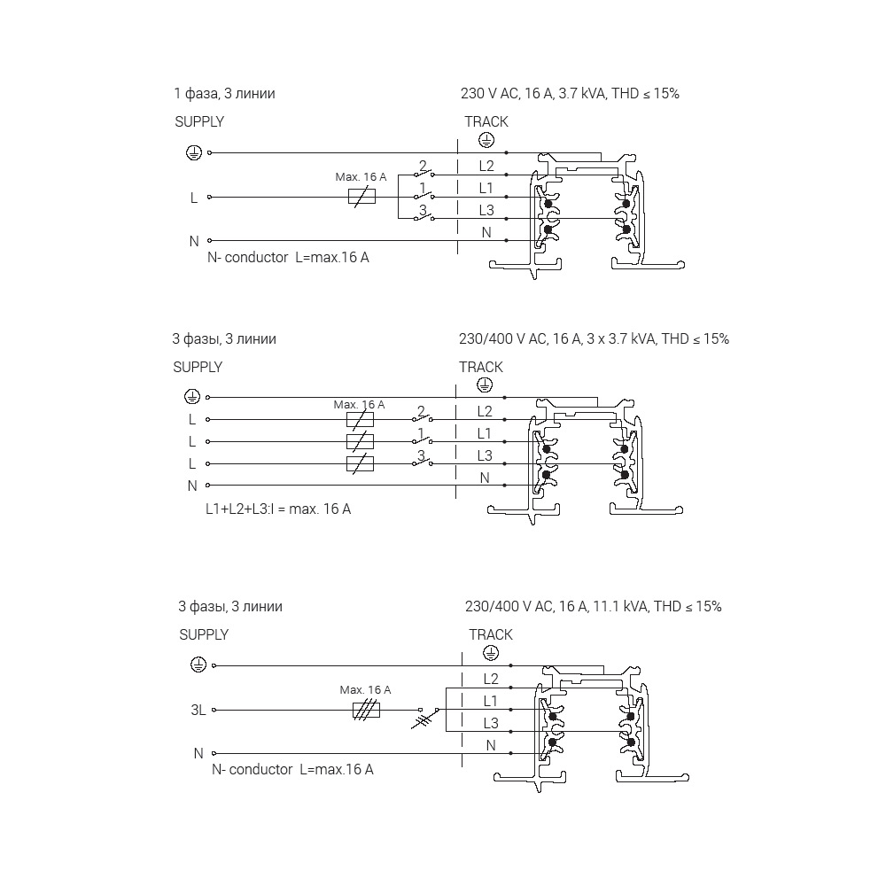 Встраиваемый шинопровод Nowodvorski Ctls Track 8695