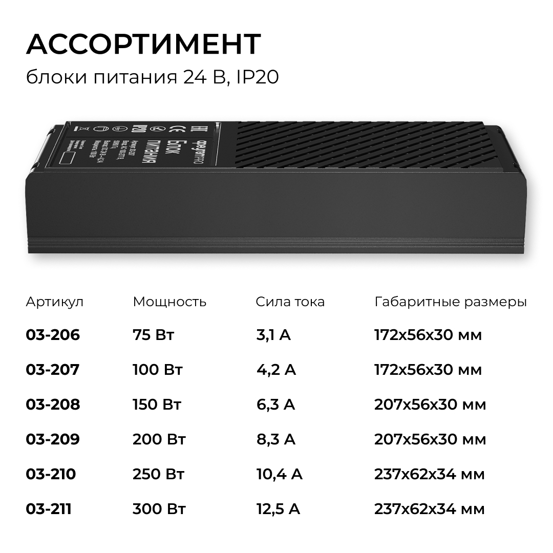 Блок питания Apeyron Pro 24В, 100Вт, 100-277В, 4,2А, IP20 03-207