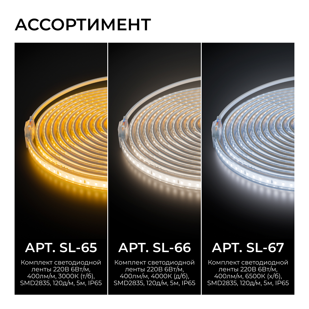 Комплект светодиодной ленты OGM 220В 6Вт/м, 400лм/м, 6500К (х/б), SMD2835, 120д/м, 5м, IP65 SL-67